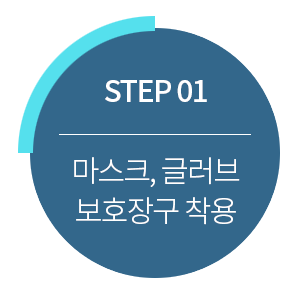 멸균 소독 Step 1